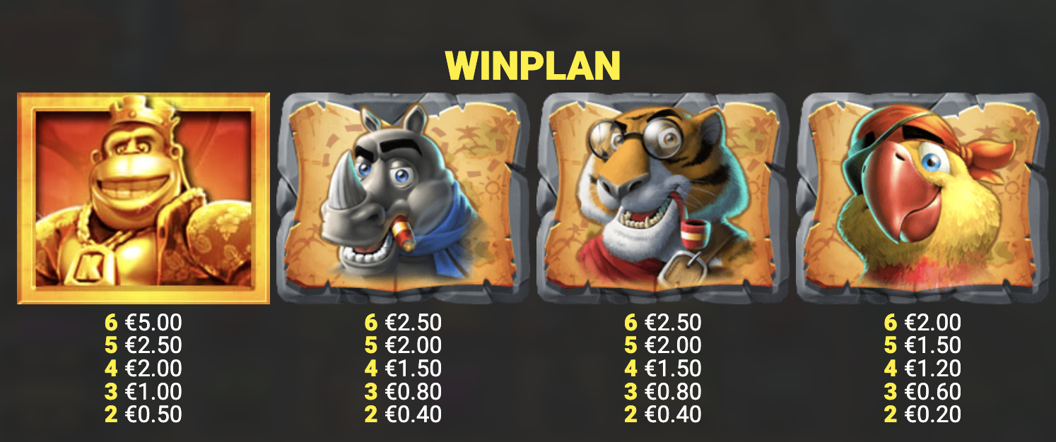 Game Rules Introduction